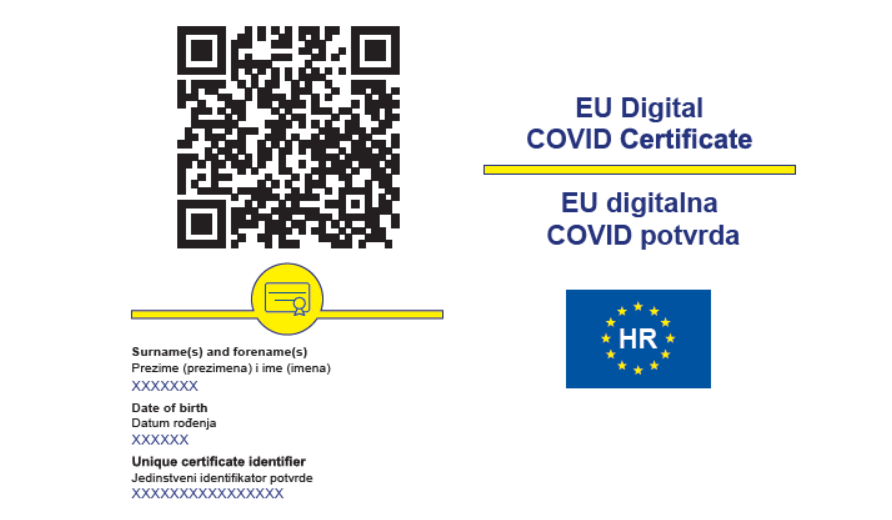 covid potvrda