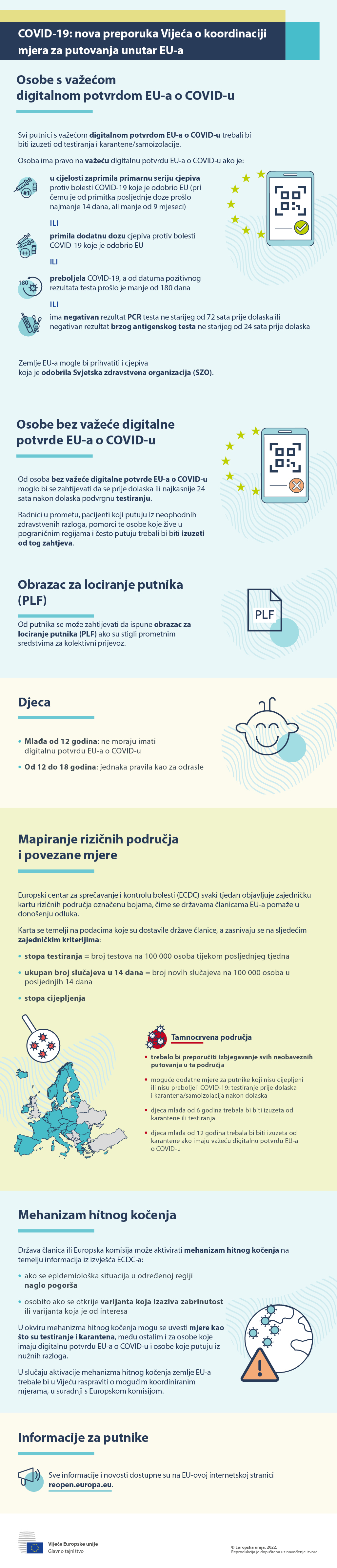 putovanje i covid potvrde putovanje i covid potvrde